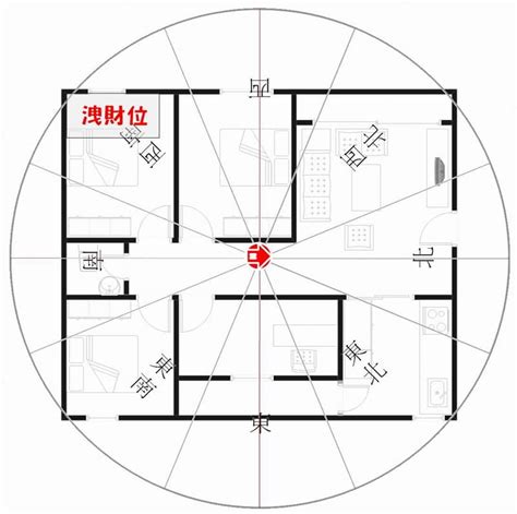 坐東朝西財位|坐東朝西房裝修攻略